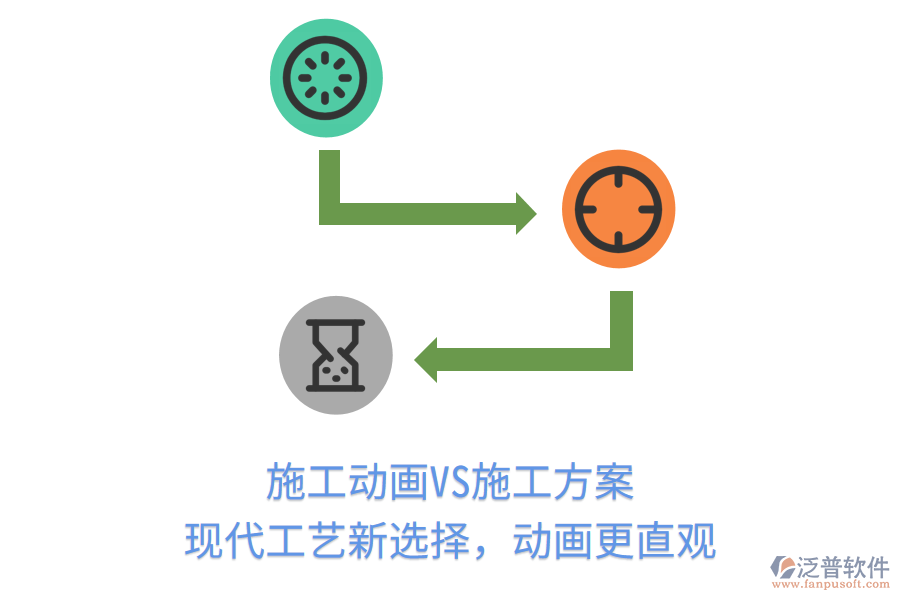 施工動(dòng)畫(huà)VS施工方案，現(xiàn)代工藝新選擇，動(dòng)畫(huà)更直觀