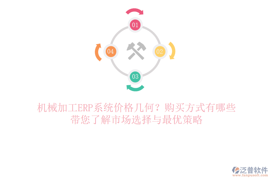 機(jī)械加工ERP系統(tǒng)價(jià)格幾何？購(gòu)買(mǎi)方式有哪些？帶您了解市場(chǎng)選擇與最優(yōu)策略