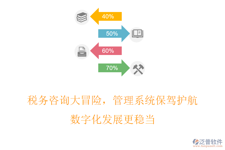 稅務咨詢大冒險，管理系統(tǒng)保駕護航，數(shù)字化發(fā)展更穩(wěn)當