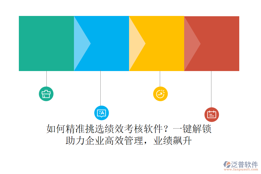 如何精準(zhǔn)挑選績效考核軟件？一鍵解鎖，助力企業(yè)高效管理，業(yè)績飆升