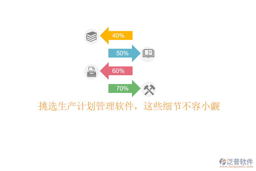 挑選生產(chǎn)計劃管理軟件，這些細節(jié)不容小覷