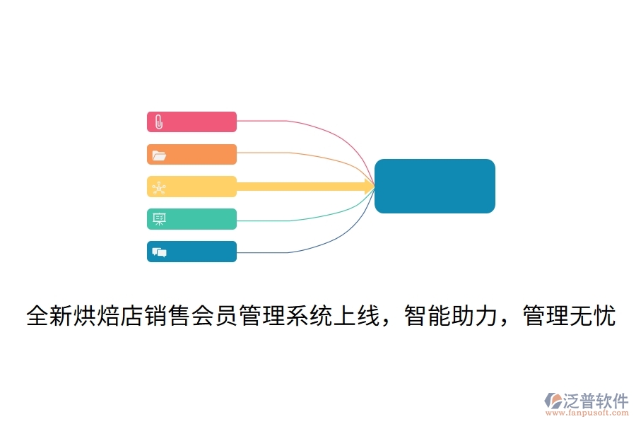 全新烘焙店銷售<a href=http://www.keekorok-lodge.com/member/ target=_blank class=infotextkey>會(huì)員管理系統(tǒng)</a>上線，智能助力，管理無(wú)憂