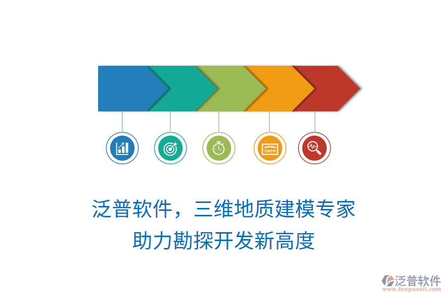 泛普軟件，三維地質(zhì)建模專家，助力勘探開發(fā)新高度