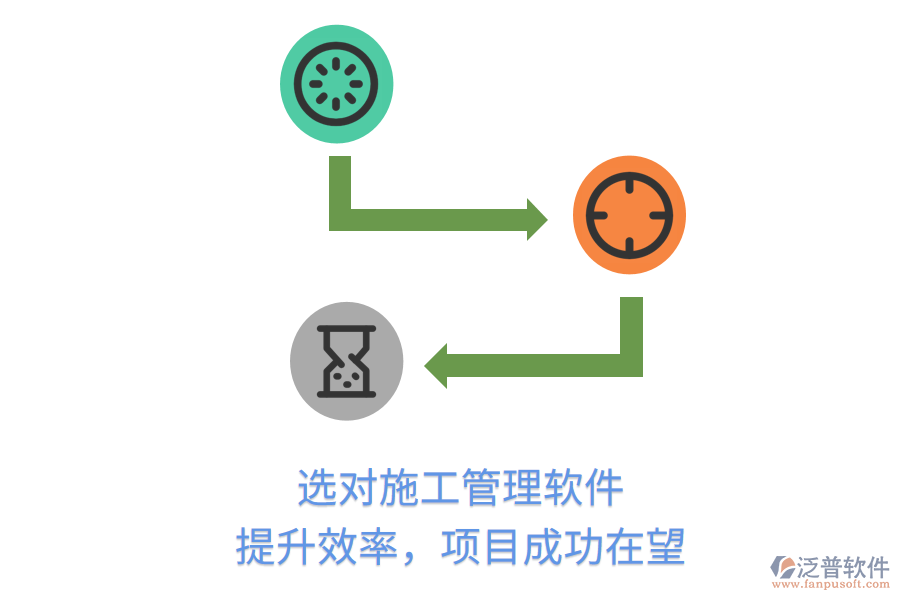 選對(duì)施工管理軟件，提升效率，項(xiàng)目成功在望