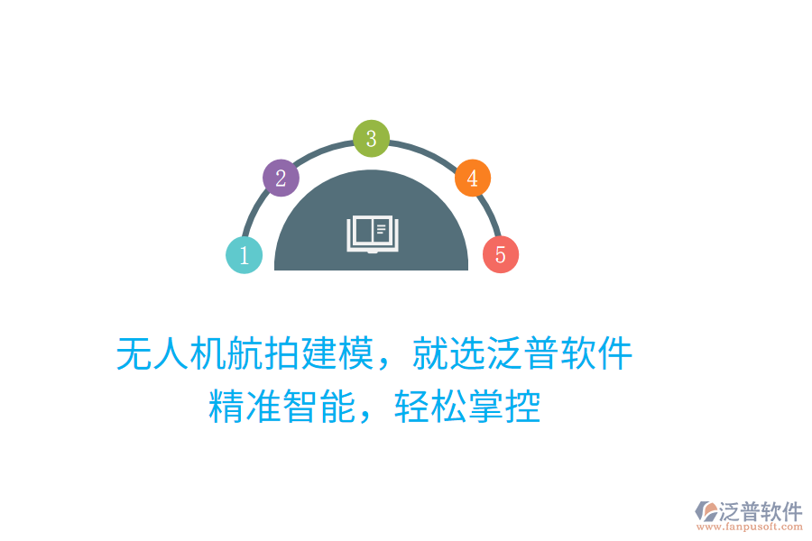 無人機(jī)航拍建模，就選泛普軟件，精準(zhǔn)智能，輕松掌控
