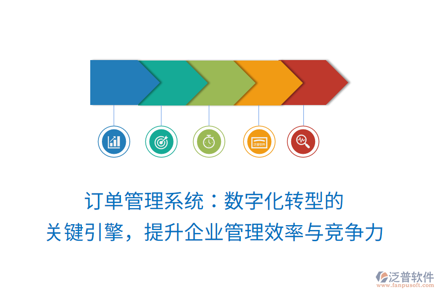 訂單管理系統(tǒng)：數字化轉型的關鍵引擎，提升企業(yè)管理效率與競爭力