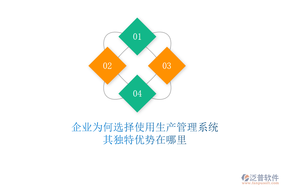 企業(yè)為何選擇使用生產(chǎn)管理系統(tǒng)？其獨(dú)特優(yōu)勢(shì)在哪里
