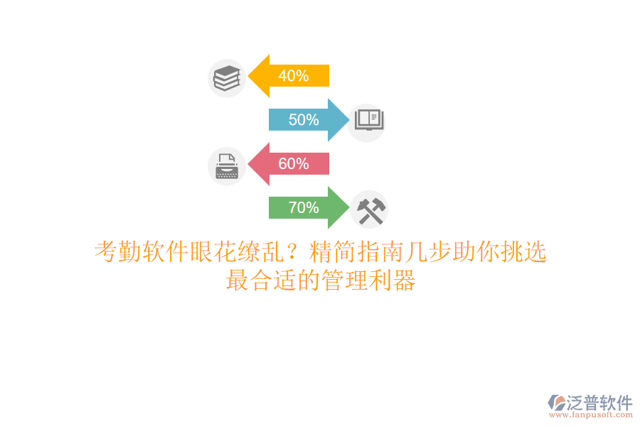 考勤軟件眼花繚亂？精簡指南，幾步助你挑選最合適的管理利器