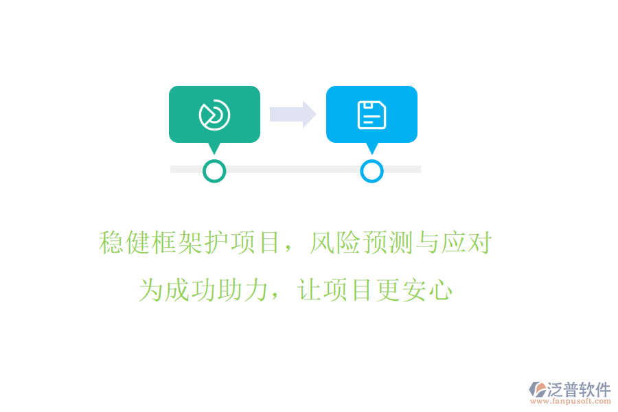 穩(wěn)健框架護項目，風險預測與應對!為成功助力，讓項目更安心