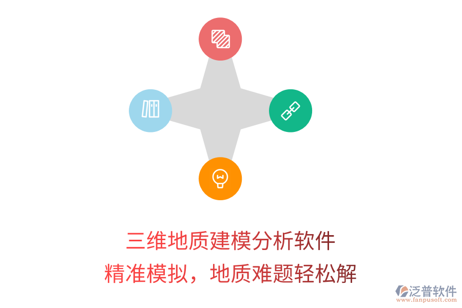 三維地質(zhì)建模分析軟件，精準(zhǔn)模擬，地質(zhì)難題輕松解