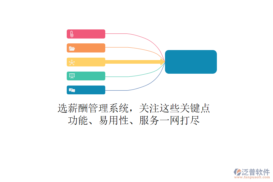 選薪酬管理系統(tǒng)，關(guān)注這些關(guān)鍵點(diǎn)！功能、易用性、服務(wù)一網(wǎng)打盡