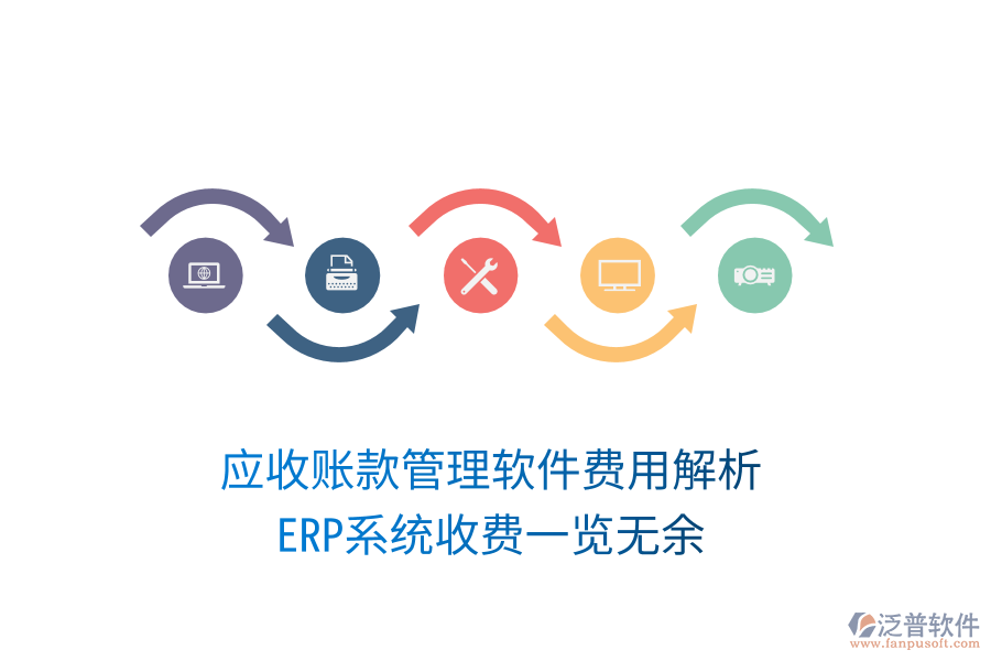 應收賬款管理軟件費用解析，ERP系統(tǒng)收費一覽無余