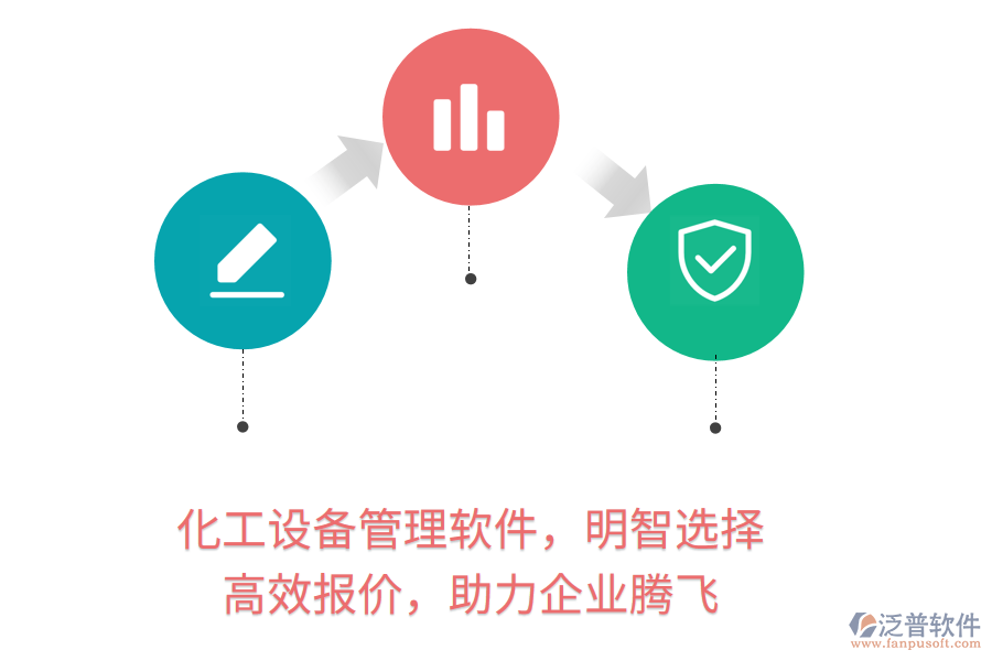 化工設(shè)備管理軟件，明智選擇，高效報價，助力企業(yè)騰飛