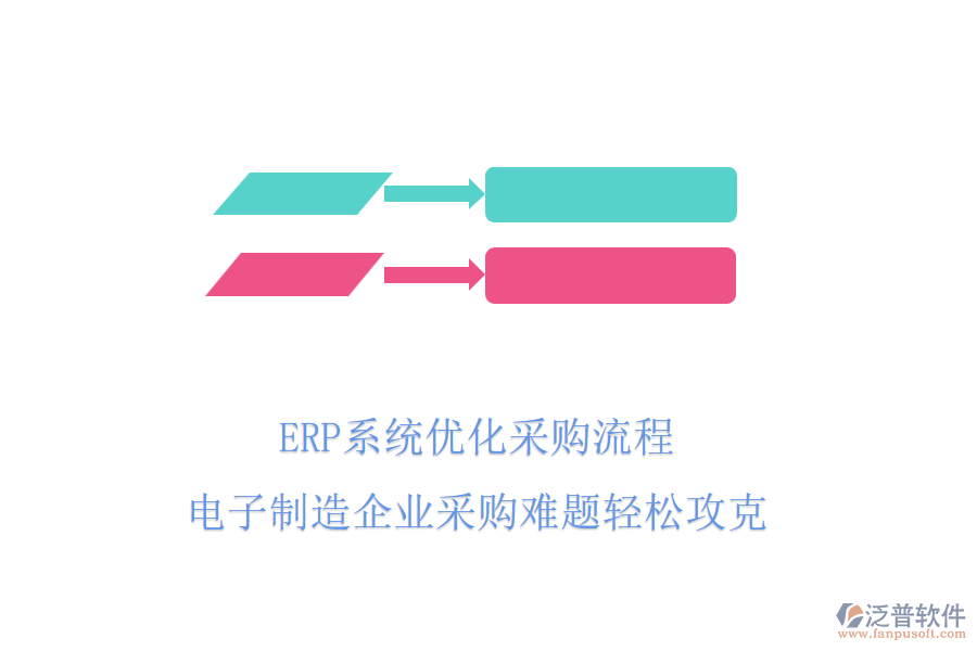 <a href=http://www.keekorok-lodge.com/fanpuerp/ target=_blank class=infotextkey><a href=http://www.keekorok-lodge.com/fanpuerp/ target=_blank class=infotextkey>erp系統(tǒng)</a></a>優(yōu)化采購(gòu)流程，電子制造企業(yè)采購(gòu)難題輕松攻克