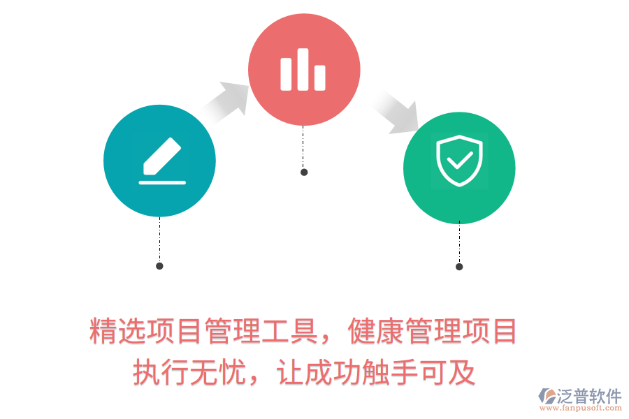 精選項(xiàng)目管理工具，健康管理項(xiàng)目執(zhí)行無憂，讓成功觸手可及