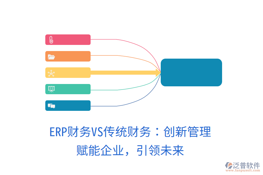 ERP財務(wù)VS傳統(tǒng)財務(wù)：創(chuàng)新管理，賦能企業(yè)，引領(lǐng)未來