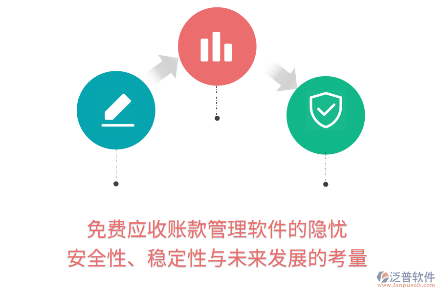 免費(fèi)應(yīng)收賬款管理軟件的隱憂：安全性、穩(wěn)定性與未來(lái)發(fā)展的考量
