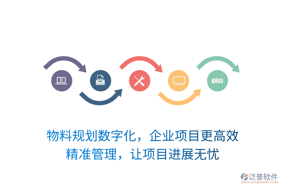 物料規(guī)劃數(shù)字化，企業(yè)項目更高效， 精準管理，讓項目進展無憂