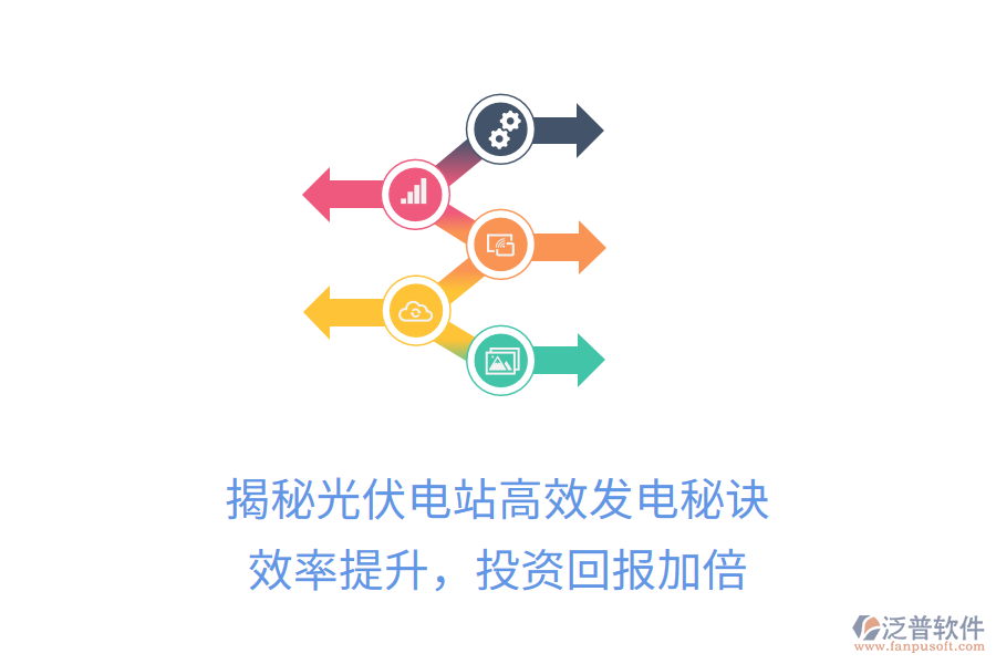 揭秘光伏電站高效發(fā)電秘訣，效率提升，投資回報加倍