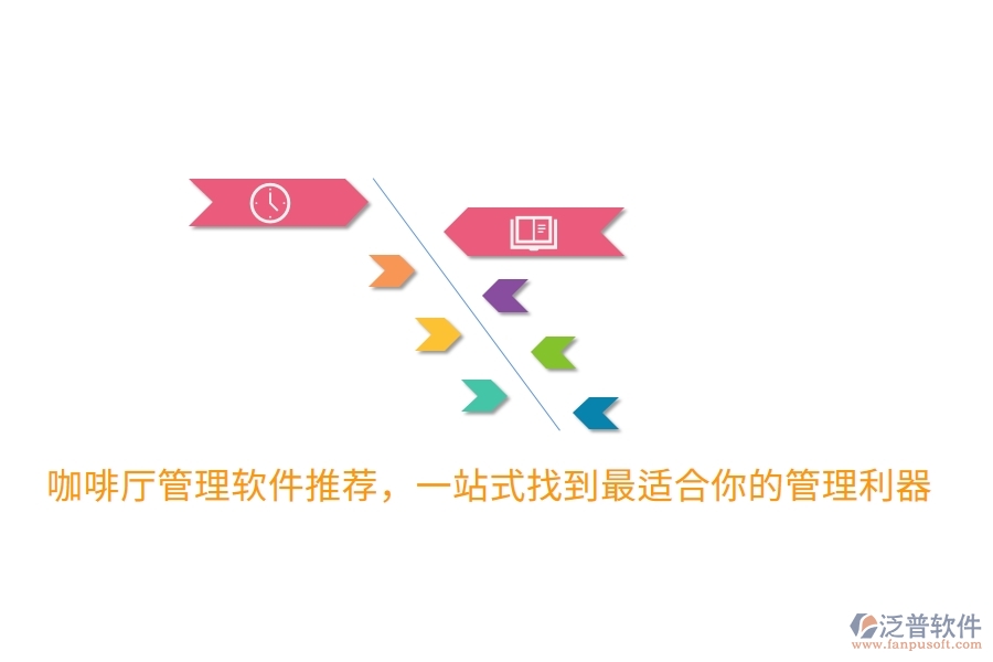 咖啡廳管理軟件推薦，一站式找到最適合你的管理利器