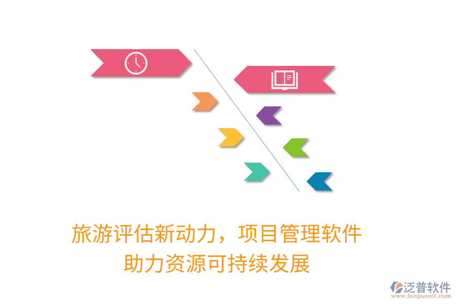 旅游評估新動力，項目管理軟件助力資源可持續(xù)發(fā)展