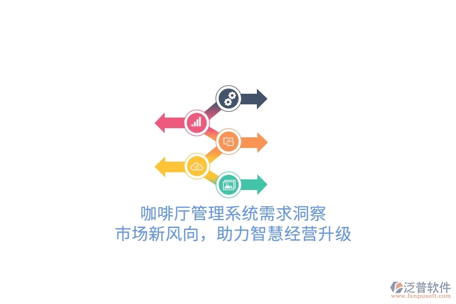 咖啡廳管理系統(tǒng)需求洞察：市場新風(fēng)向，助力智慧經(jīng)營升級