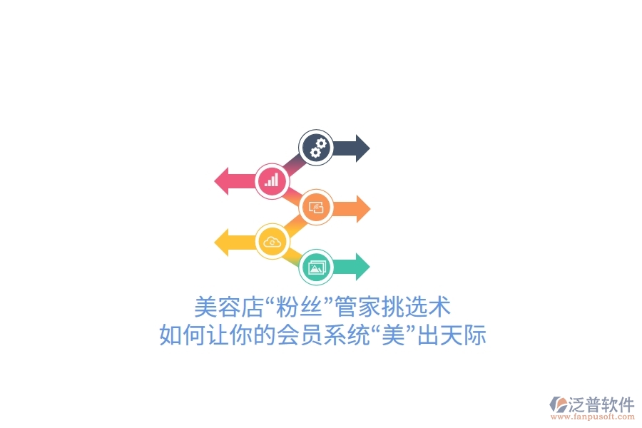 美容店“粉絲”管家挑選術：如何讓你的會員系統(tǒng)“美”出天際