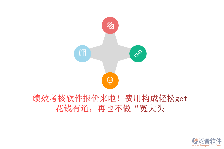 績效考核軟件報(bào)價(jià)來啦！費(fèi)用構(gòu)成輕松get，花錢有道，再也不做“冤大頭