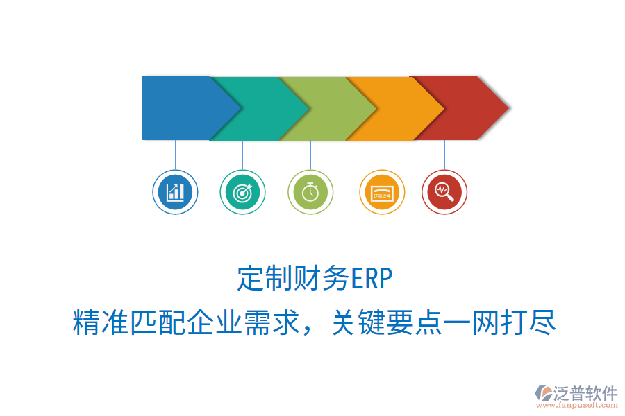 定制財(cái)務(wù)ERP，精準(zhǔn)匹配企業(yè)需求，關(guān)鍵要點(diǎn)一網(wǎng)打盡