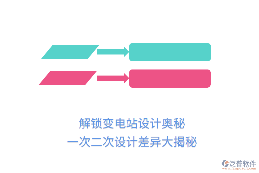 解鎖變電站設(shè)計(jì)奧秘，一次二次設(shè)計(jì)差異大揭秘