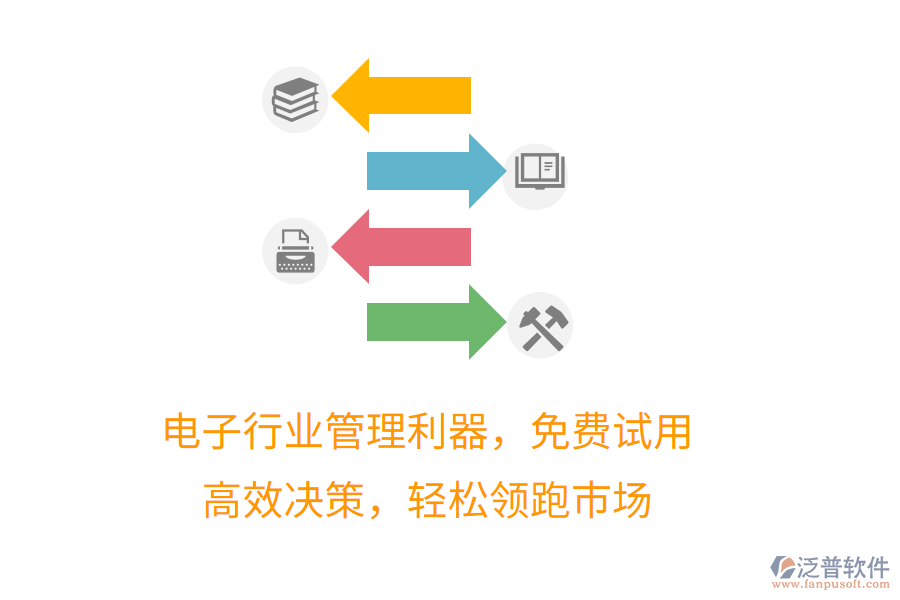 電子行業(yè)管理利器，免費試用，高效決策，輕松領(lǐng)跑市場