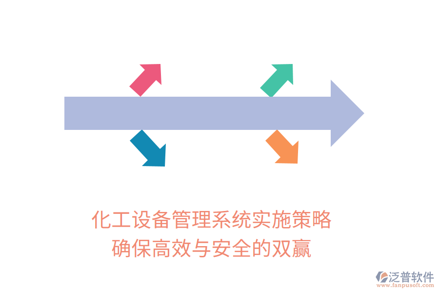 化工設(shè)備管理系統(tǒng)實(shí)施策略，確保高效與安全的雙贏