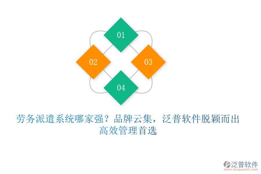 勞務(wù)派遣系統(tǒng)哪家強？品牌云集，瑞福云科脫穎而出，高效管理首選