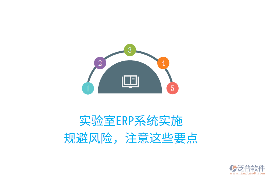實驗室ERP系統(tǒng)實施，規(guī)避風險，注意這些要點