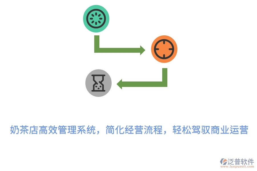 奶茶店高效管理系統(tǒng)，簡(jiǎn)化經(jīng)營(yíng)流程，輕松駕馭商業(yè)運(yùn)營(yíng)