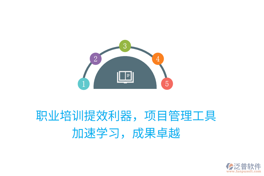 職業(yè)培訓(xùn)提效利器，項(xiàng)目管理工具，加速學(xué)習(xí)，成果卓越