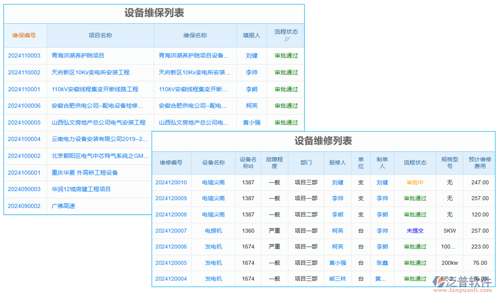 水電機電設備智能管理軟件