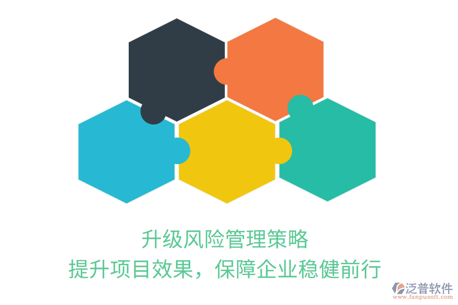 升級(jí)風(fēng)險(xiǎn)管理策略，提升項(xiàng)目效果，保障企業(yè)穩(wěn)健前行