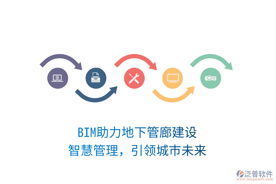 BIM助力地下管廊建設(shè)，智慧管理，引領(lǐng)城市未來