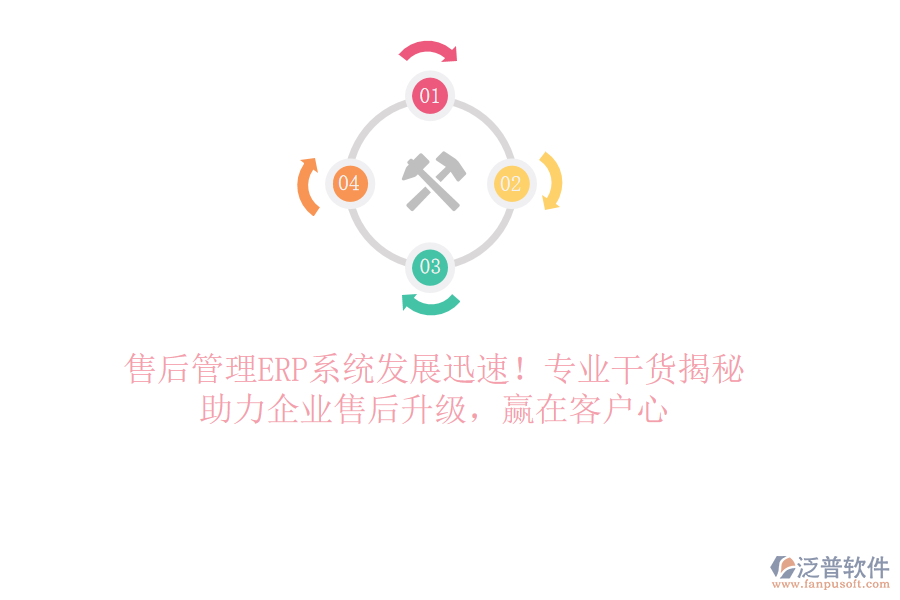 售后管理ERP系統(tǒng)發(fā)展迅速！專業(yè)干貨揭秘，助力企業(yè)售后升級，贏在客戶心
