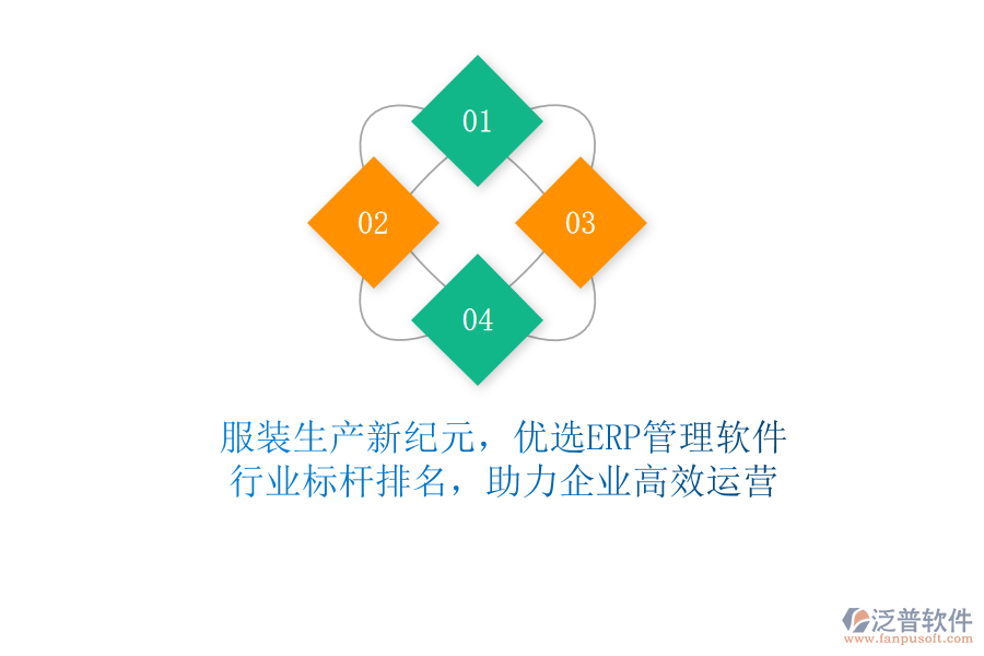 服裝生產(chǎn)新紀元，優(yōu)選ERP管理軟件！行業(yè)標桿排名，助力企業(yè)高效運營
