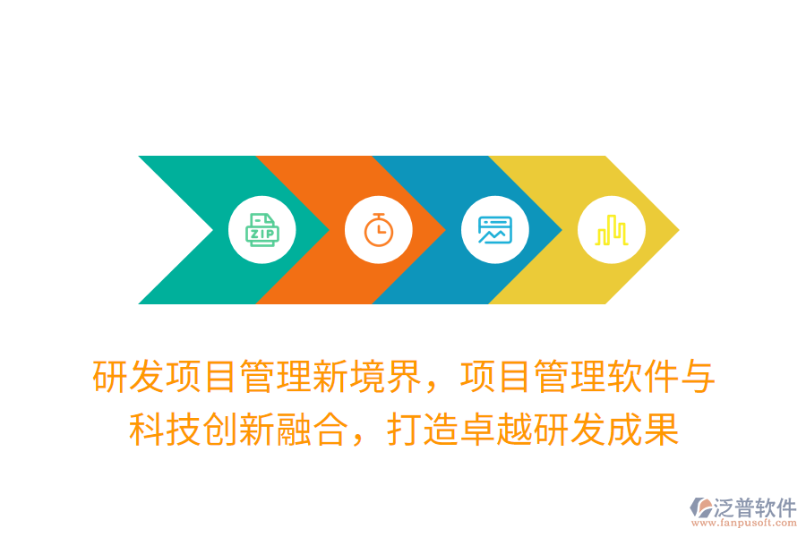 研發(fā)項目管理新境界，項目管理軟件與 科技創(chuàng)新融合，打造卓越研發(fā)成果