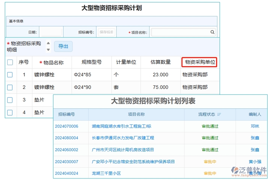 工程協(xié)同，智慧采購(gòu)：揭秘大型物資招標(biāo)采購(gòu)計(jì)劃中的物資采購(gòu)單位編制藝術(shù)