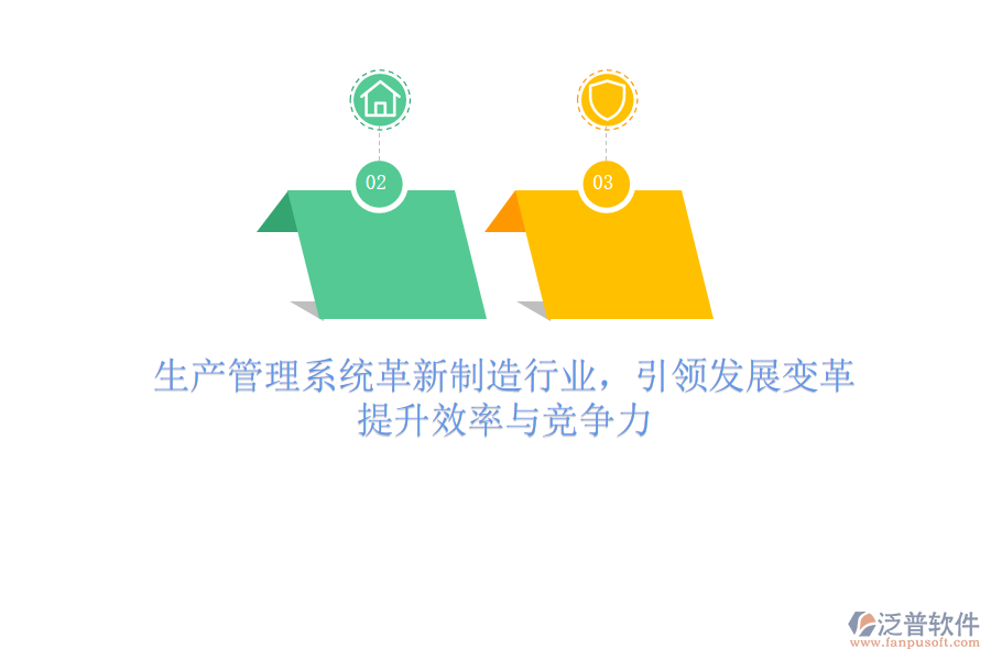 生產(chǎn)管理系統(tǒng)革新制造行業(yè)，引領發(fā)展變革，提升效率與競爭力