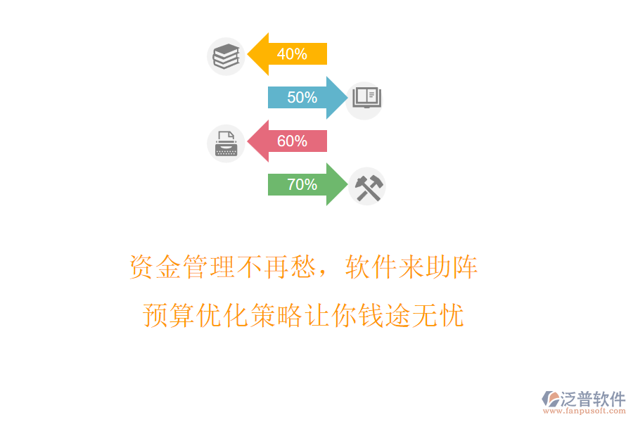 資金管理不再愁，軟件來助陣，預(yù)算優(yōu)化策略讓你錢途無憂
