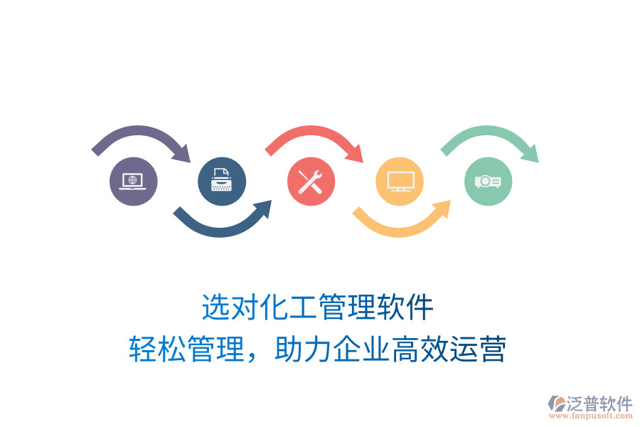 選對化工管理軟件，輕松管理，助力企業(yè)高效運營