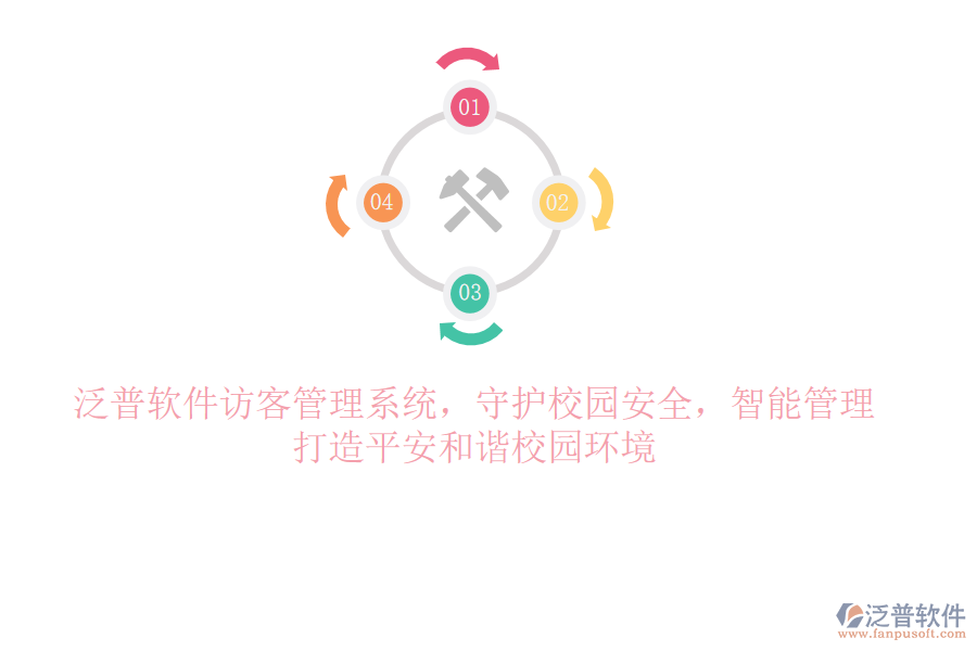 泛普軟件訪客管理系統(tǒng)，守護(hù)校園安全，智能管理，打造平安和諧校園環(huán)境
