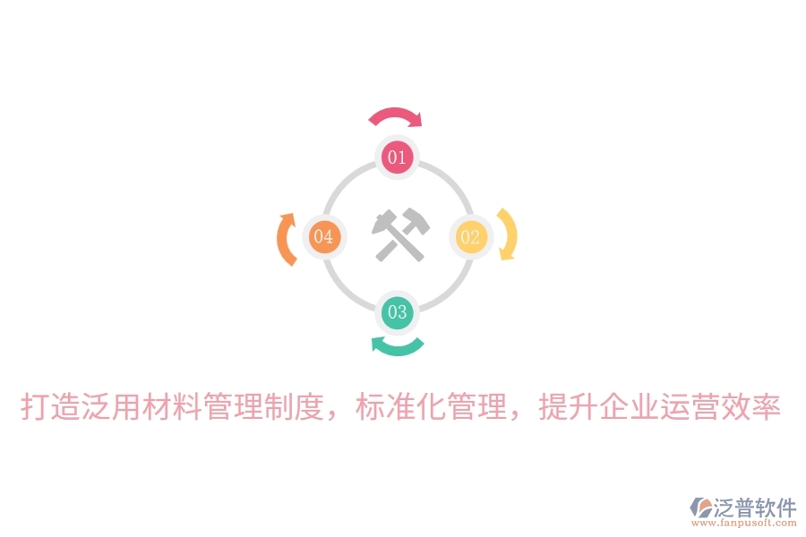 打造泛用材料管理制度，標(biāo)準(zhǔn)化管理，提升企業(yè)運(yùn)營(yíng)效率