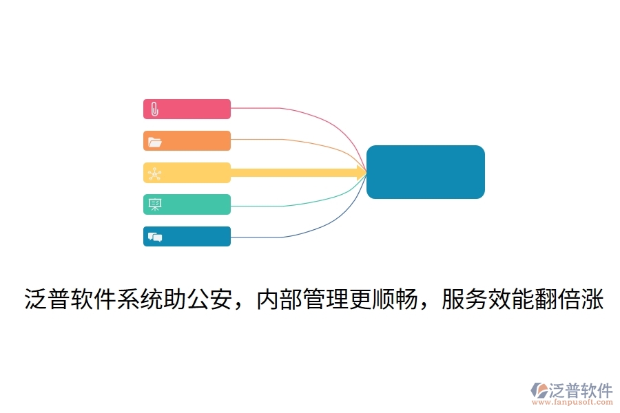 泛普軟件系統(tǒng)助公安，內(nèi)部管理更順暢，服務(wù)效能翻倍漲