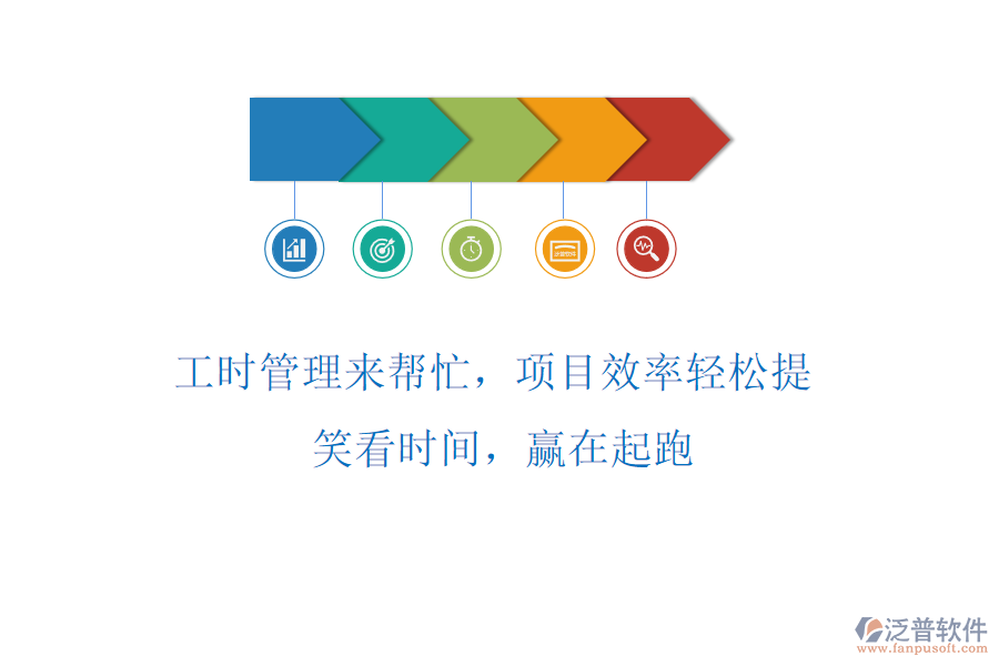 工時管理來幫忙，項目效率輕松提! 笑看時間，贏在起跑
